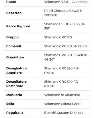 BIANCHI IMPULSO COMP GRX610/820 2X12V