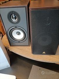 Diffusori Triangle BR 02 in garanzia