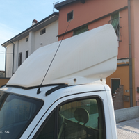 Spoiler - master / movano / mascotte