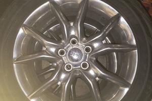 Cerchi grand cherokee IV summit