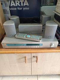 Dolby surround 5.1 attivo jbl
