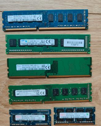 RAM x PC