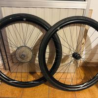 Cerchi Miche contact GR