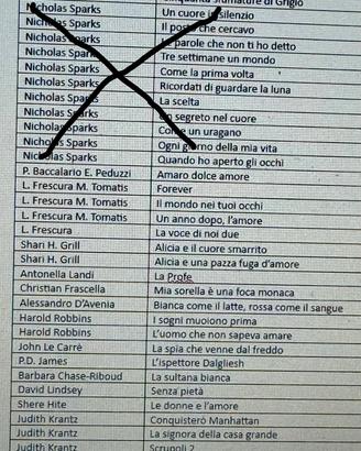 Libri di vario genere