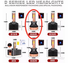 Coppia lampadine LED D2S Plug&Play
