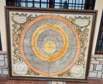 Sistema tolemaico con cornice legno