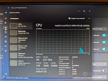 Pc Fisso Inell i5, 24gb ram