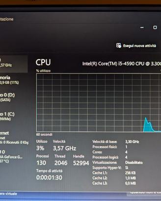 Pc Fisso Inell i5, 24gb ram