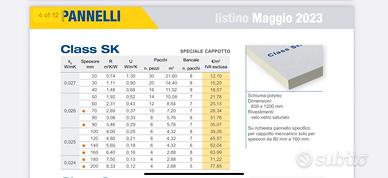 pannelli isolanti cappotto temrico Stiferite 40 mq