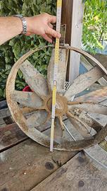ventola aspirazione  industriale 380v