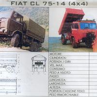 Fiat Iveco ACL 75