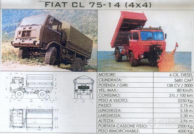 Fiat Iveco ACL 75