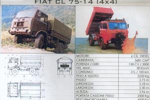 Fiat Iveco ACL 75