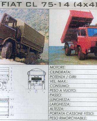 Fiat Iveco ACL 75