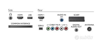 Philips 32pfl3138h/12