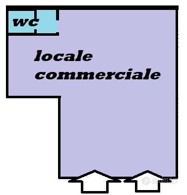 Locale commerciale con rendita zona Via Vesalio