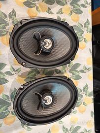 Coppia Altoparlanti Ovali UnderGround FU69 F1