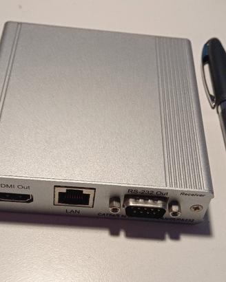 Interfaccia HDMI