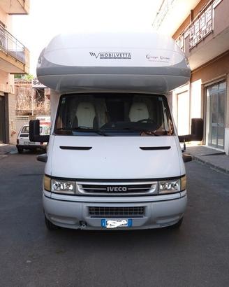 Mobilvetta HUARI 1102