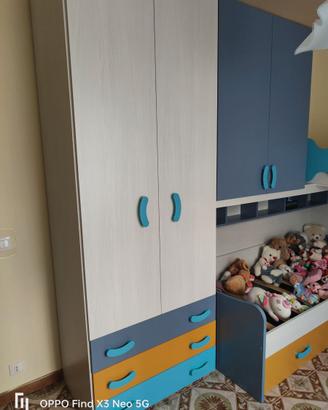 Cameretta bambini