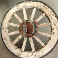 Ruota carro