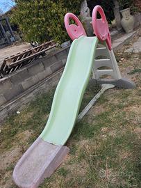 scivolo