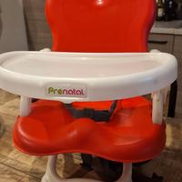 Alzasedia Prenatal bambini