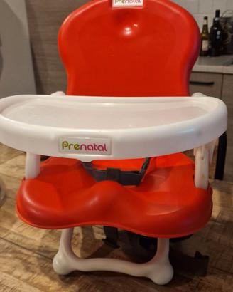 Alzasedia Prenatal bambini