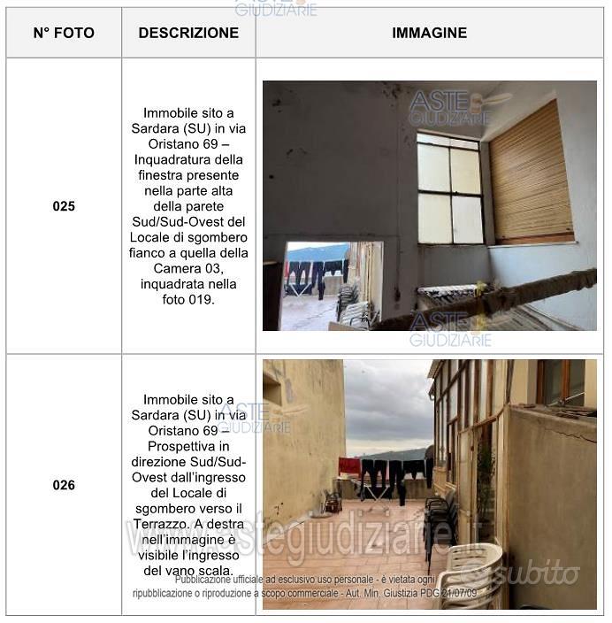 Appartamento – Sàrdara/Sardara, Sa Costa, Medio Campidano - Vista 2