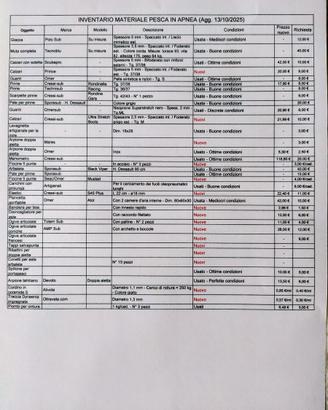 Attrezzatura pesca in apnea