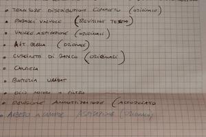 Fantic Enduro 250 - 2022