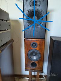 Diffusori ULISS ALICE