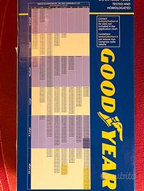 Goodyear Calze da Neve Star Gripper - Taglia L
