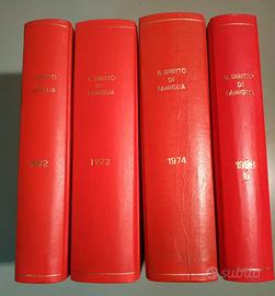 Diritto di Famiglia Annate riviste rilegate