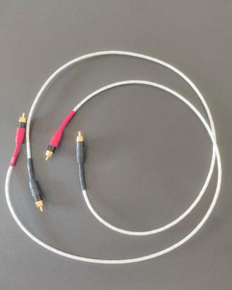 Cavi segnale hi-fi 