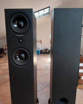Cambridge audio SX-80