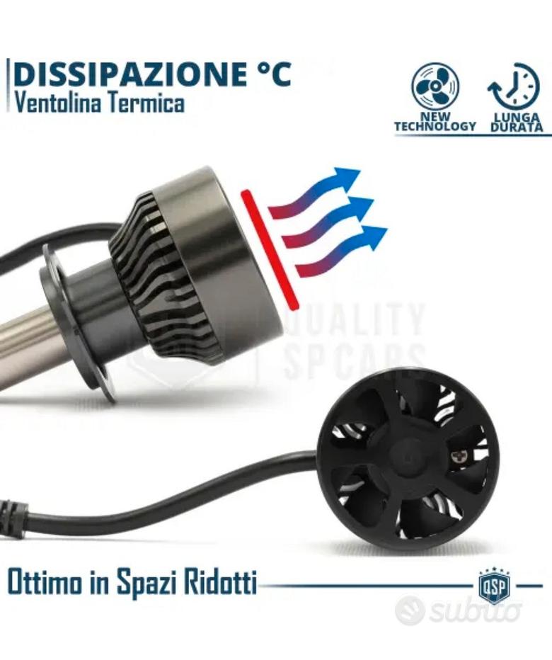 Lampade LED H7 per Seat LEON 5F Luci Bianche Anabbaglianti CANbus