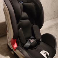 Seggiolino auto ISOFIX Gruppo 1/2/3