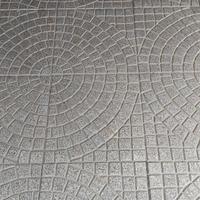 piastrelle da esterno in cemento 