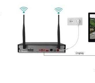 CCTV Kit videosorveglianza wireless Senza Fili