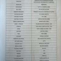 Lp vinili perfetti lista in allegato