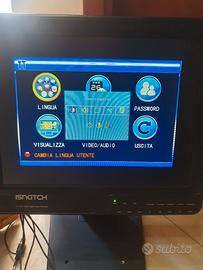 monitor per telecamere