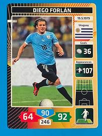 DIEGO FORLAN 27 Panini Die Fußball Stars 2014 CARD