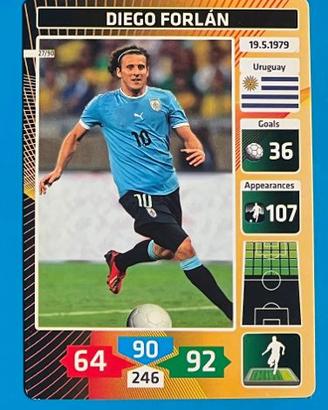 DIEGO FORLAN 27 Panini Die Fußball Stars 2014 CARD