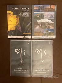 Carte escursionistiche i sentieri matildici