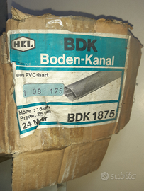 Canalina pavimento BDK 1875
