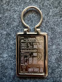 Portachiavi de “la Repubblica”