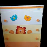 cassettiera fasciatoio vaschetta