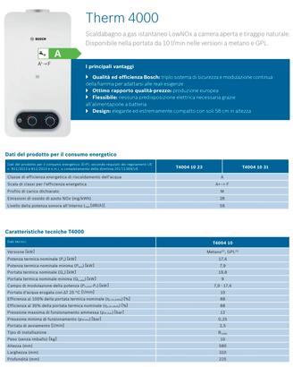 Scaldabagno a gas Bosch 10lt (Nuovo con garanzia)