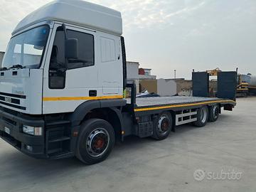 Iveco daf volvo man Mercedes scania renault 